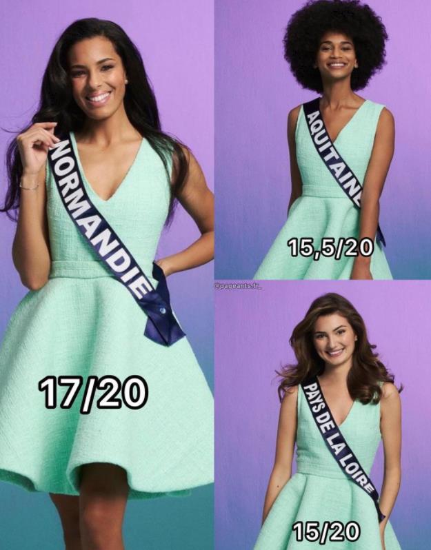 Youssra Askry gets best score