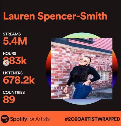 Lauren Spencer-Smith is on spotify